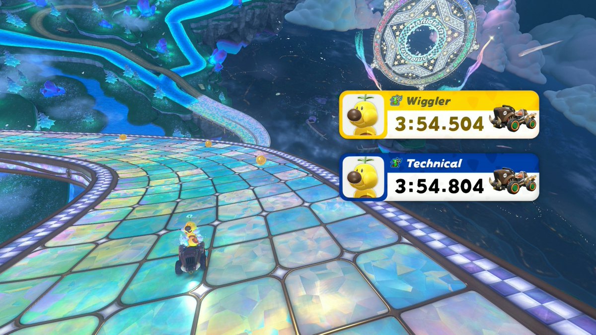 Technical tweet media