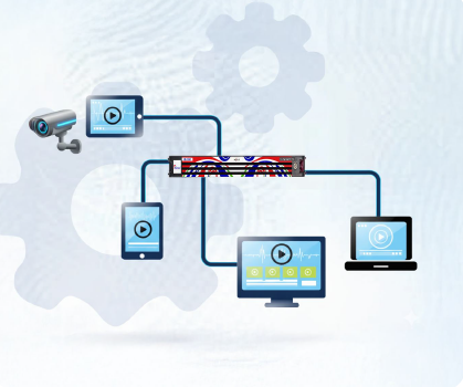 Your video workflow is only as strong as its ingest and delivery. Meet ...