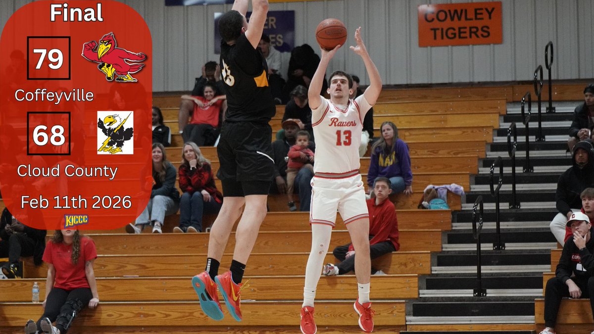 Red Raven Sports tweet media