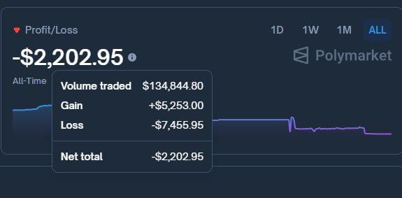 0x_Arup ⚡ tweet media