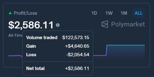 0x_Arup ⚡ tweet media