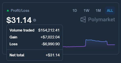 0x_Arup ⚡ tweet media