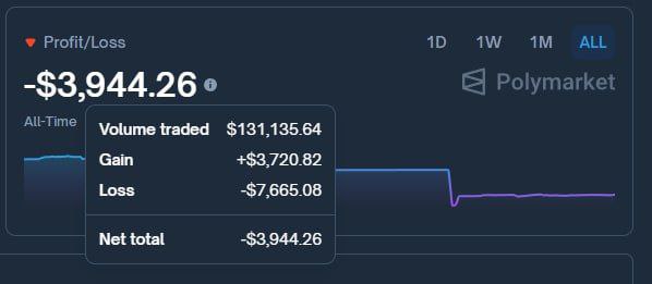 0x_Arup ⚡ tweet media
