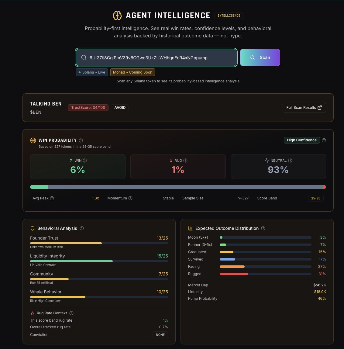 TrustsGraph tweet media