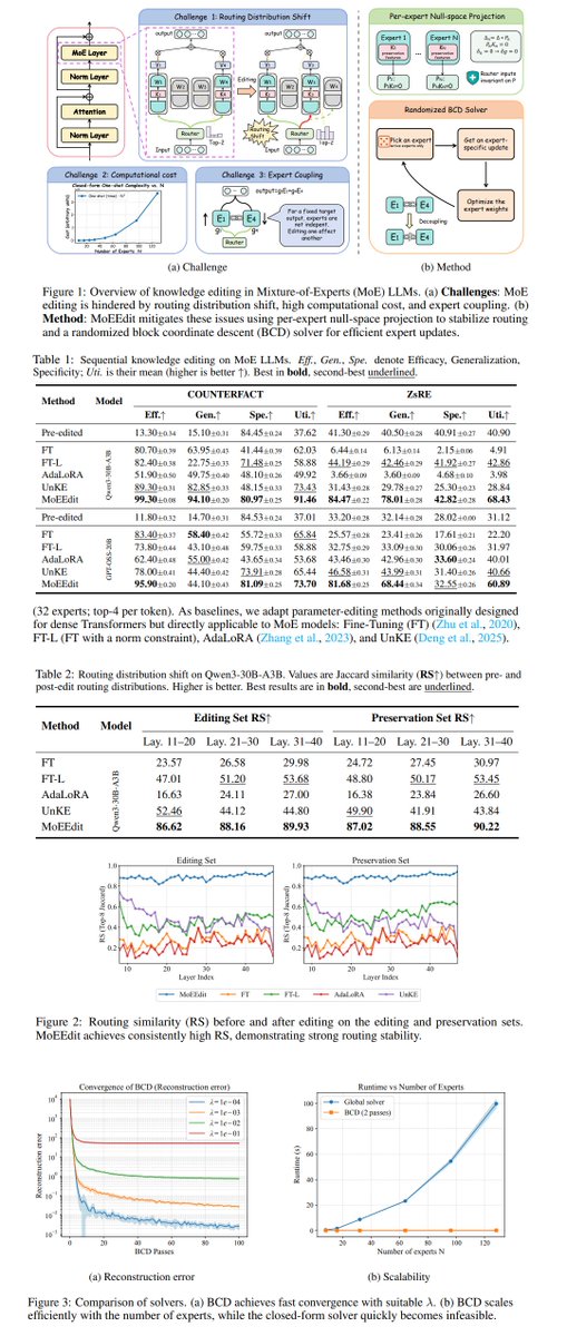 PapersAnon tweet media