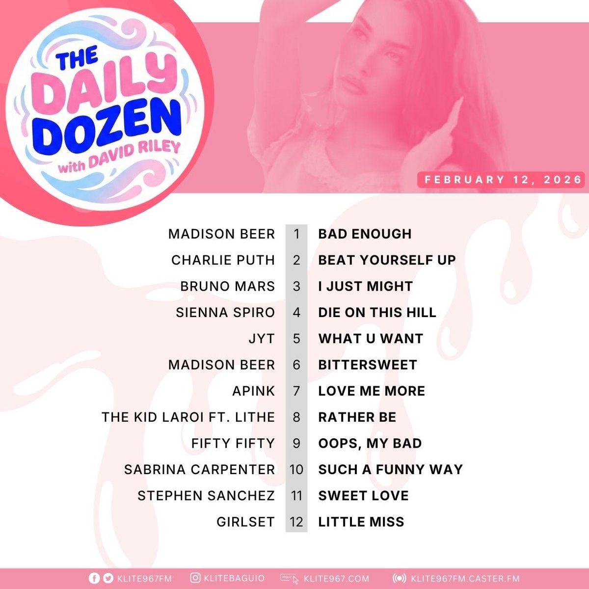 klite967fm's tweet photo. Madison Beer brought absolute heat today with #BadEnough holding the top spot! Suddenly the group chat is fully activated over it 😎👌🏼 #TheDailyDozen https://t.co/hAoRib7qER