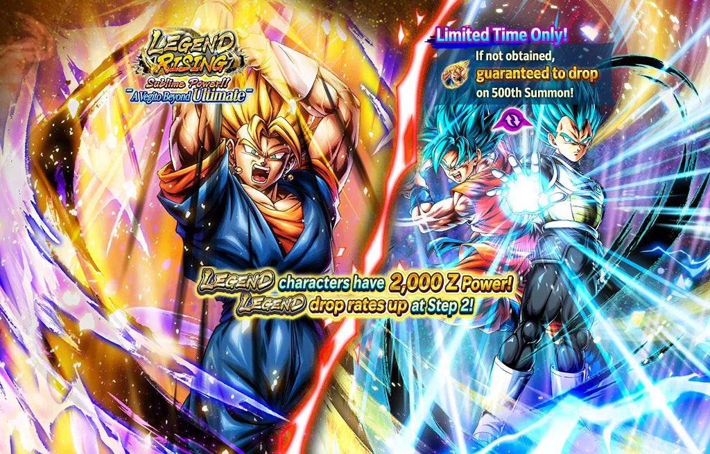 DBZoom tweet media