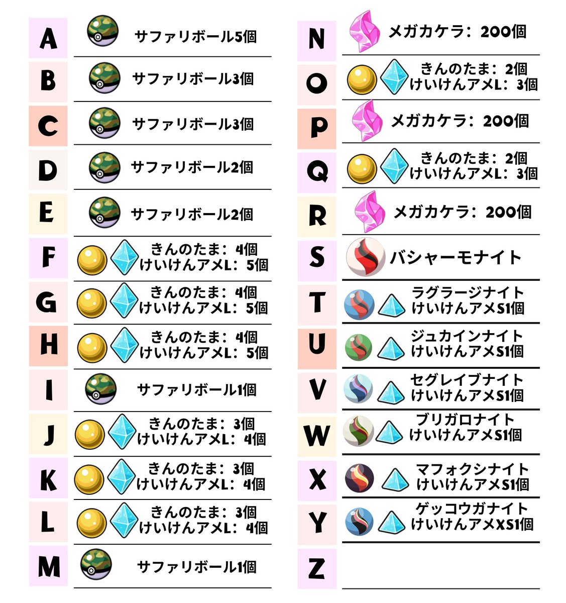 【ポケモンZA】ランクバトル「シーズン7」が発表

🗓️2/19(木)15:00～3/12(木)10:59
🔥Sランクアップ報酬：バシャーモナイト
🔐使用禁止：なし
禁止級伝説2匹まで使用可能：ゼルネアス/イベルタル/ジガルデ/ミュウツー/カイオーガ/グラードン/レックウザ

🔽詳細は下記にて
osomatsusan.hatenablog.com/entry/ZAseason7