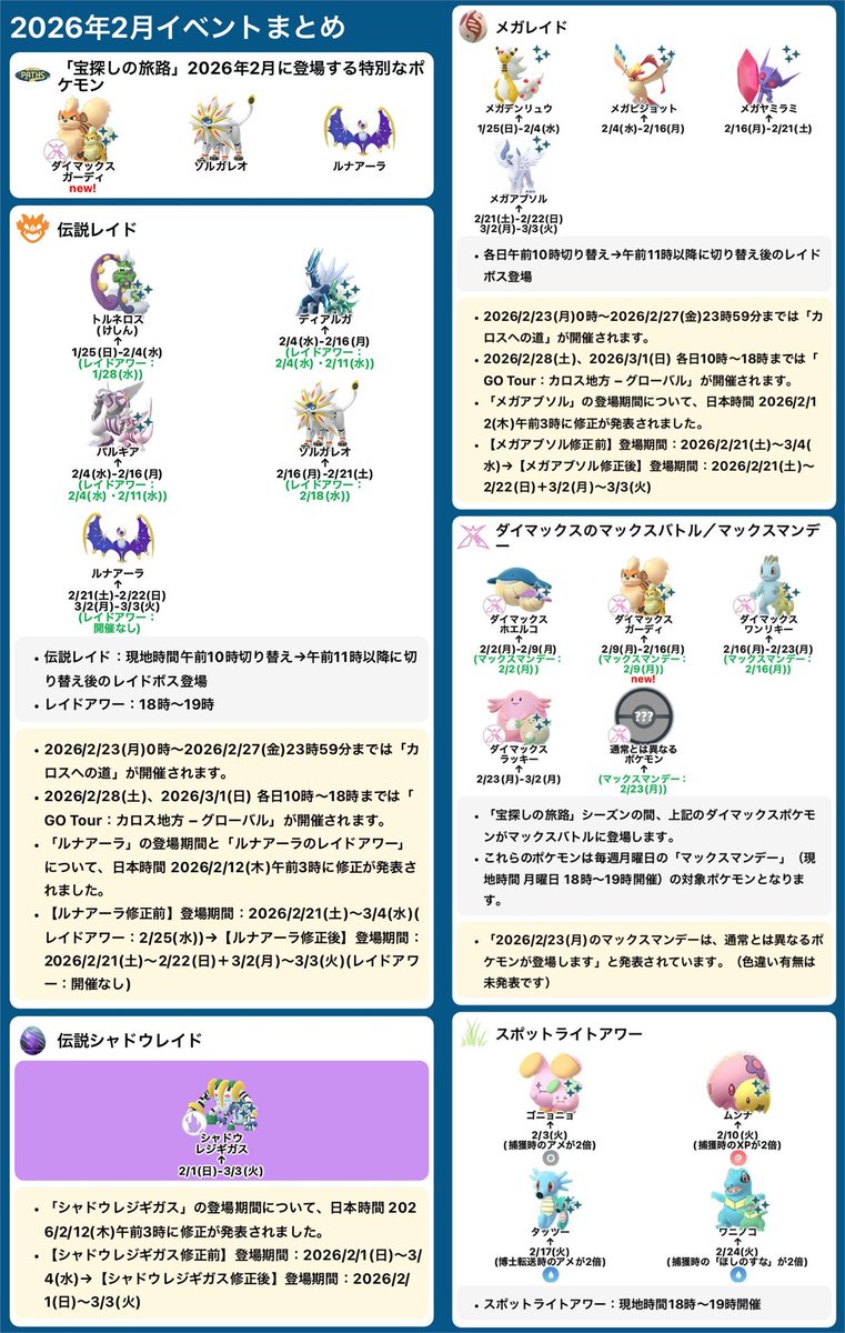 ポケモンGO攻略情報＠ポケマピ (@pokemapi) / Posts / X