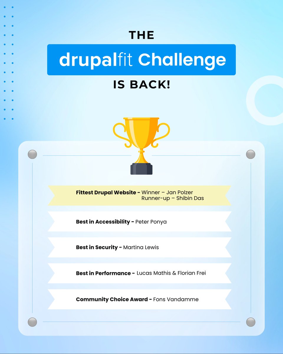 DrupalFit tweet media