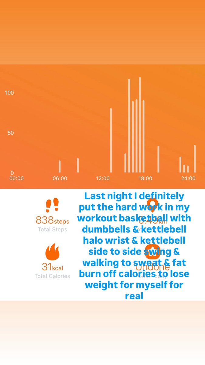 This past Tuesday night i definitely put the hard work in my workout basketball with dumbbells &amp; kettlebell halo wrist &amp; kettlebell side to side swing &amp; walking to sweat &amp; fat burn off calories to lose weight for myself for real.