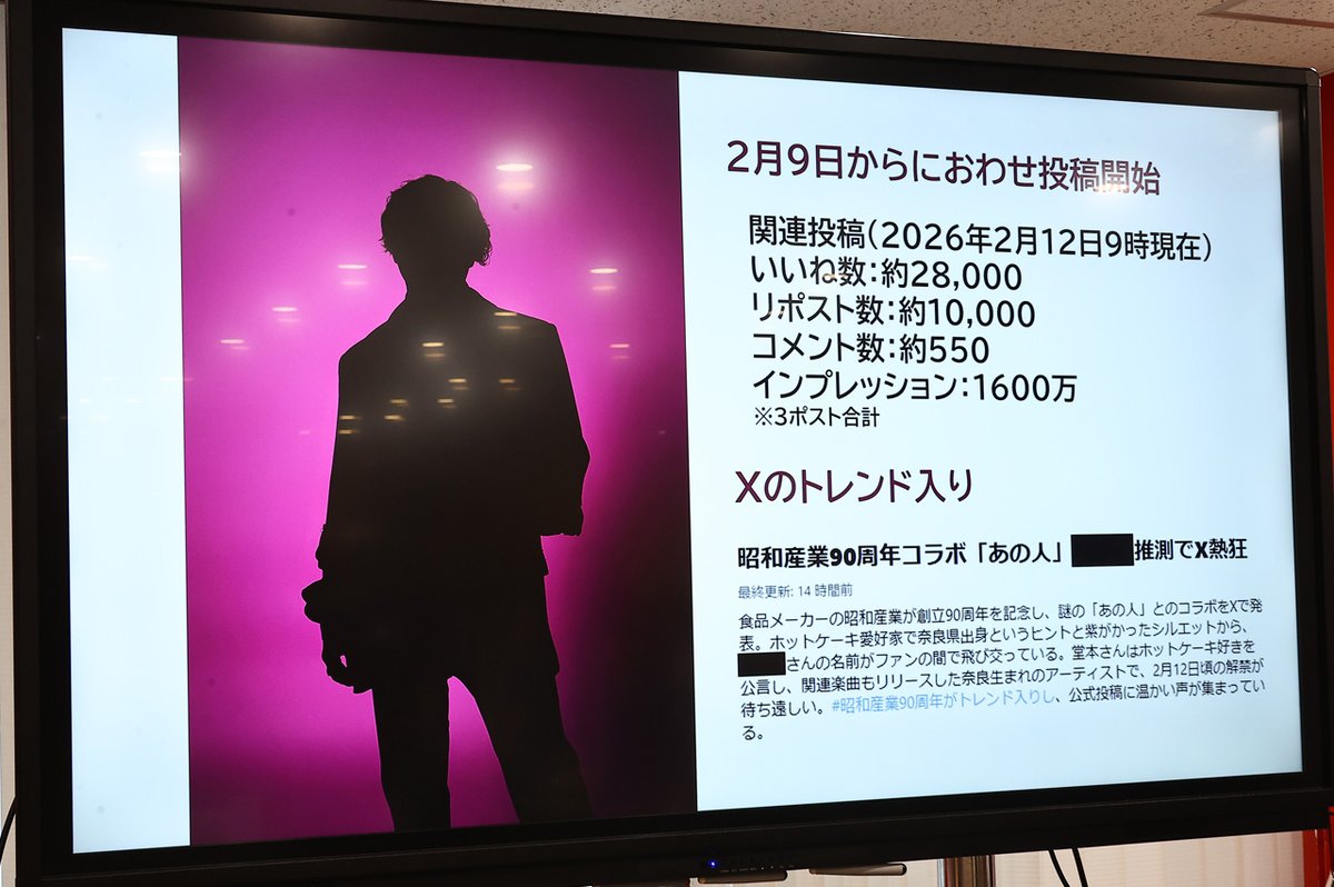 ゆき (@Cheri244V) / Posts / X