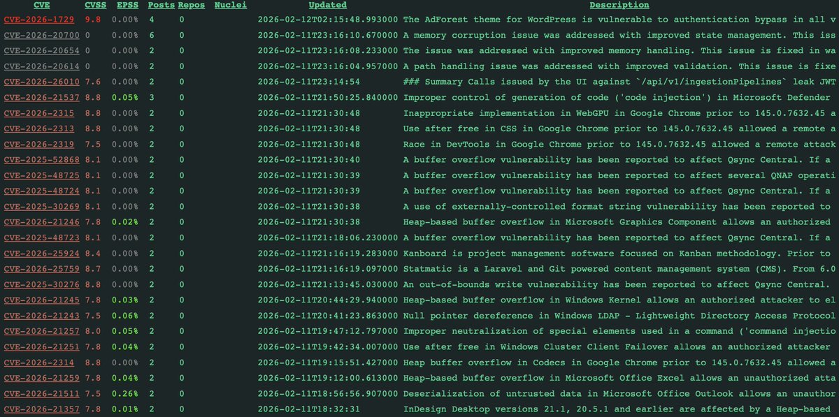 Het Mehta tweet media