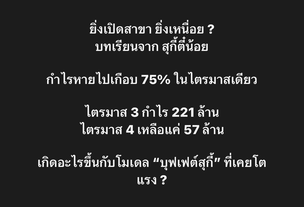 สุกี้ตี๋น้อยกำไรหายไปไหน | Money Buffalo

#MoneyBuffalo #สนุกง่ายได้ประโยชน์ #MK #สุกี้ตี๋น้อย #ลัคกี้สุกี้ #บุฟเฟต์