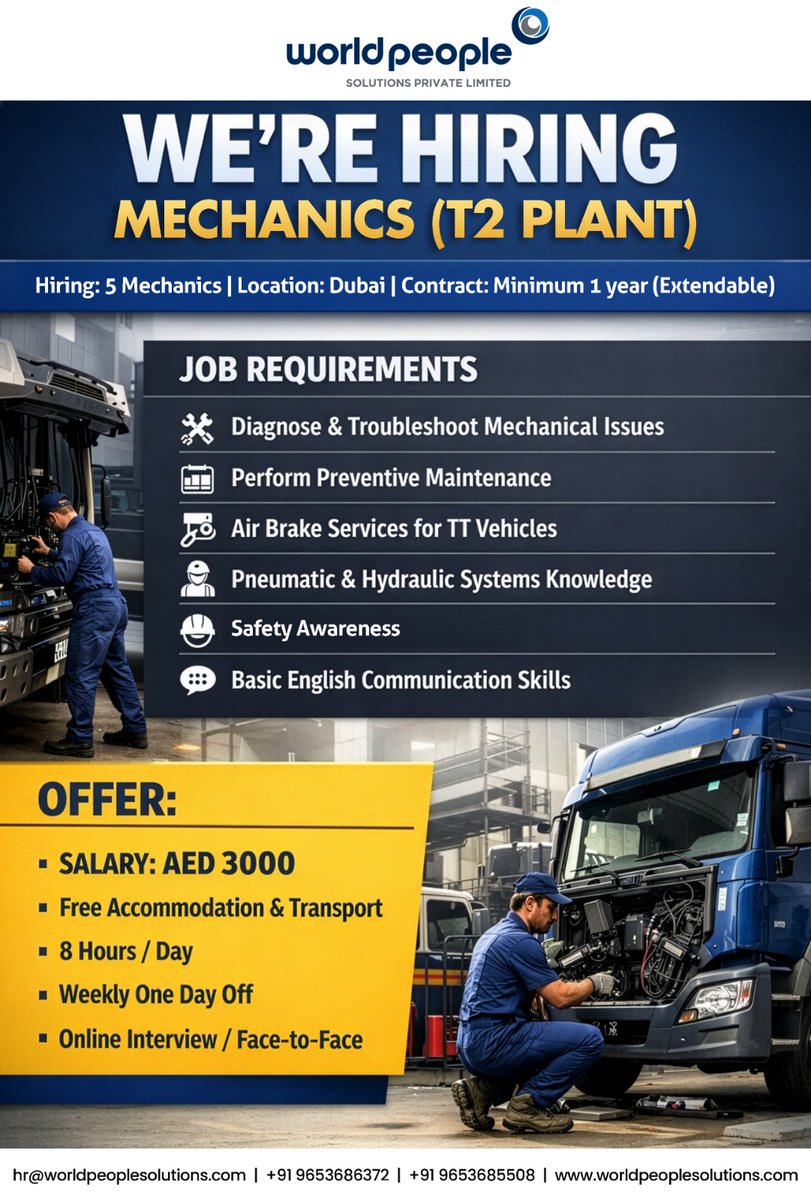 World People Solutions Private Limited tweet media