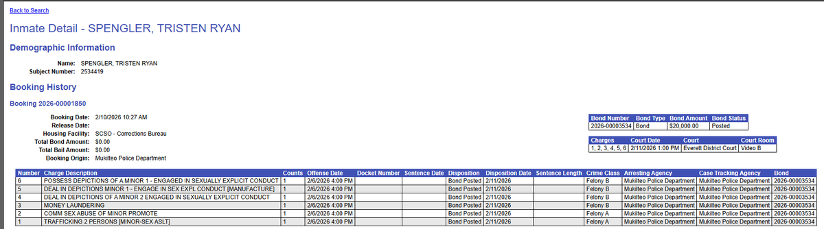 leaf dom tweet media