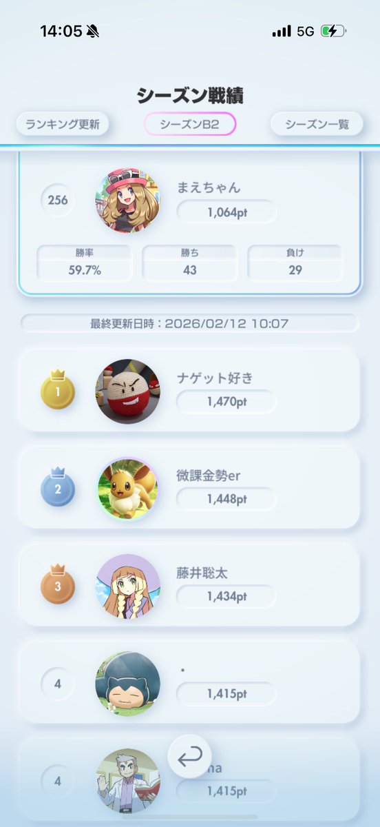 ticuwagames's tweet photo. 今期のランクマ
スイゲコ勝てそう
#ポケポケ https://t.co/yQ4gbqWaJw