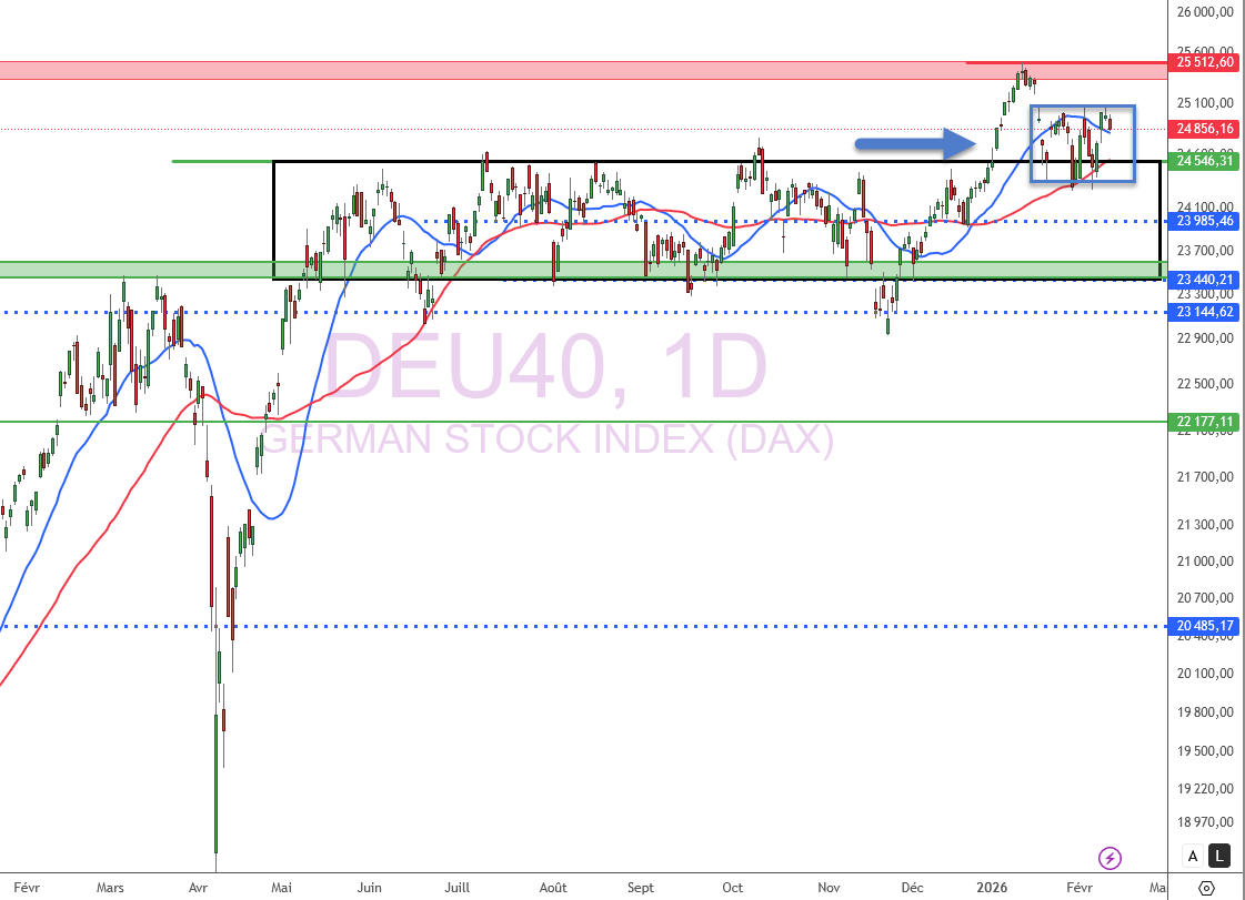 Xavier FENAUX tweet media