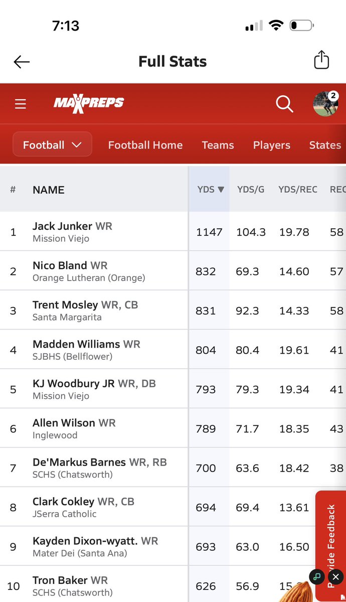 Coach Mike tweet media