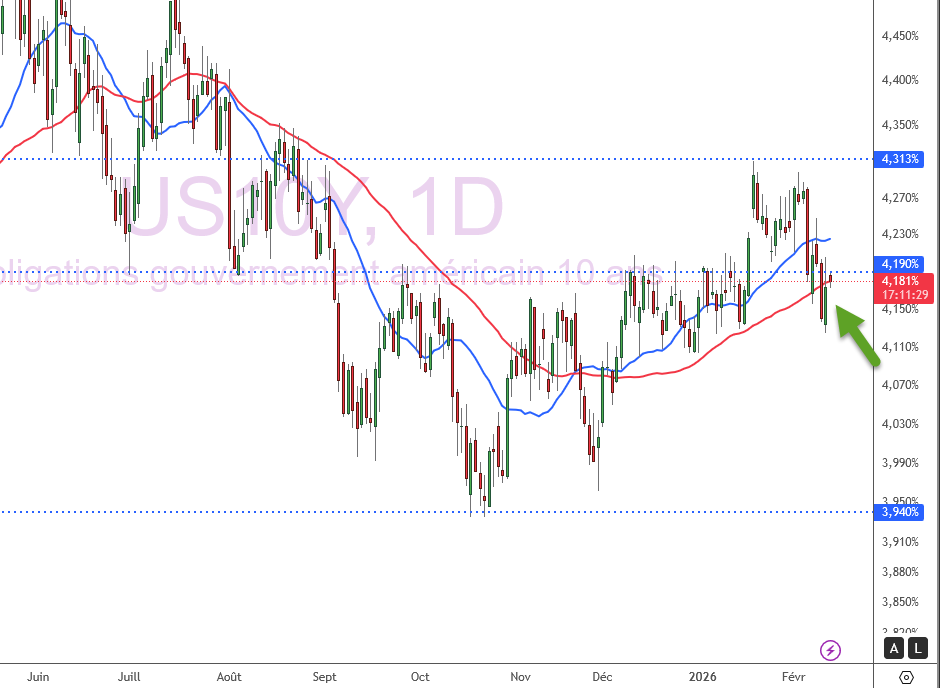 Xavier FENAUX tweet media