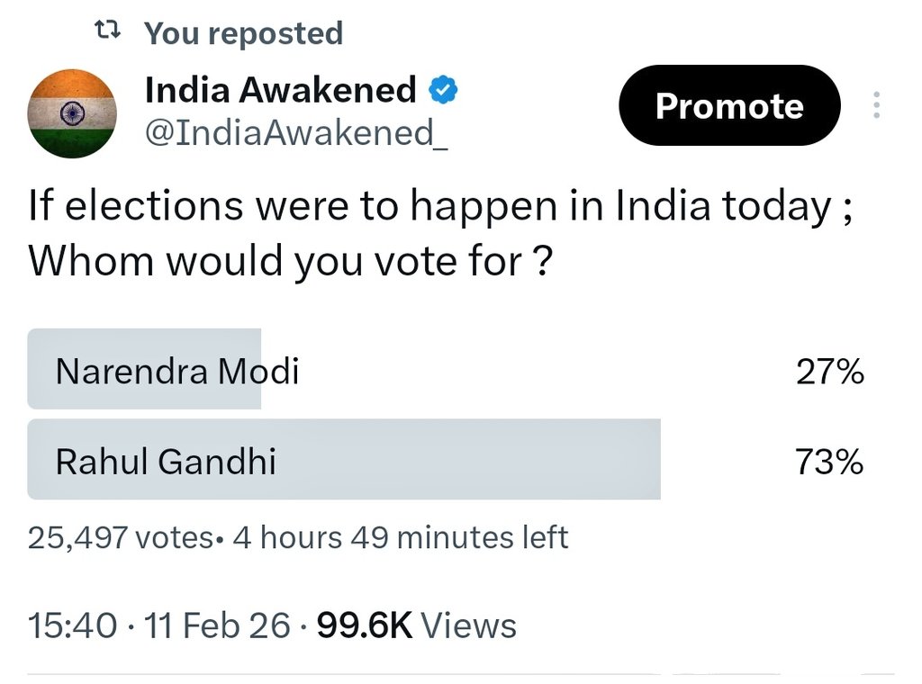 About time Indians called M0DI and told him 'You're Fired'.