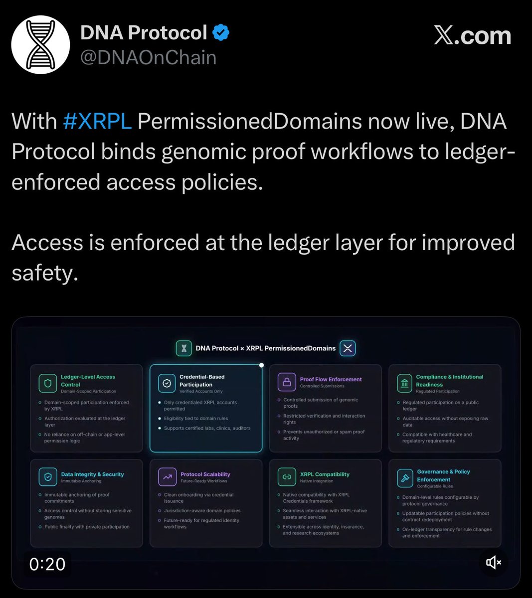 🚨 Monica Long Just Defined XRP in 2026 as “Institutional Adoption At Scale.”

But you have to understand why 2026 could finally be the year for XRP👇

David Schwartz said that the reason institutions have been transacting with ripple off-chain/off-XRPL despite having 300+ bank
