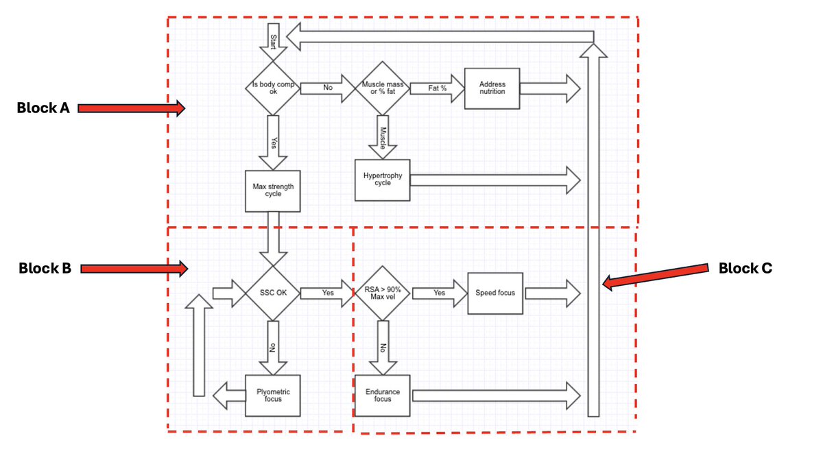 Mark Bennett tweet media