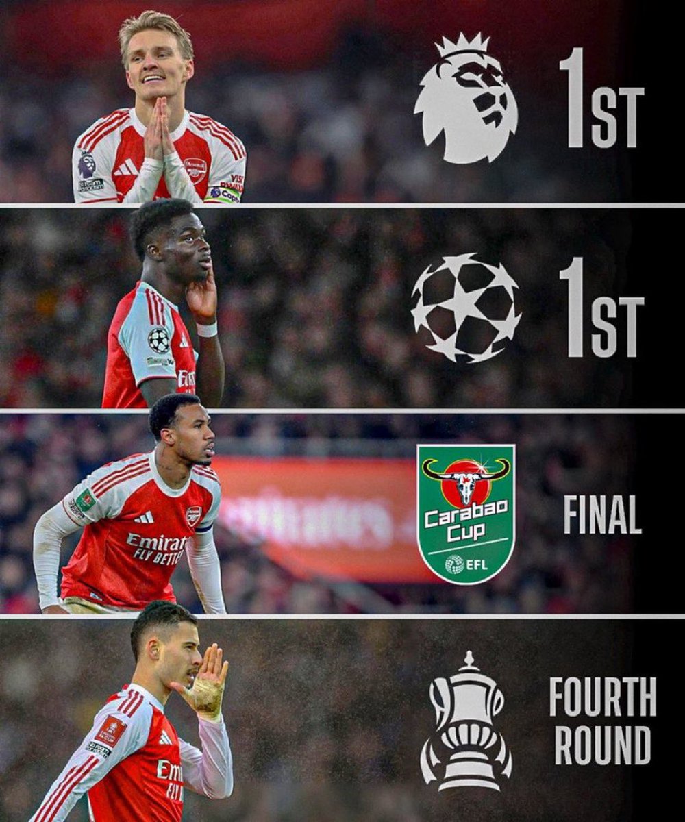 Mugamb_ii's tweet image. Good morning friends of AFC

When you wake up, do so with a smile because the world's best club &amp;amp; EPL leaders Arsenal are playing today. Remember we are the EPL, UCL, Carabao cup &amp;amp; the FA cup champions elect for the 2025/2026 season.