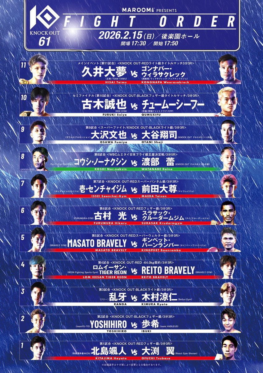 hoka_xpt_oizumi's tweet image. KNOCK OUT クロスポイント大泉
渡部 蕾 出場。
2.15(日)◤MAROOMS presents KNOCK OUT.61◢まで後3日。

第8試合
WBCムエタイ日本フライ級王座決定戦
3分5R
🔴コウシ・ノーナクシン🆚🔵渡部 蕾

皆様、応援宜しくお願いいたします‼️

#KNOCKOUT 
#KO 
#KO61 
#渡部蕾 
#knockoutkb