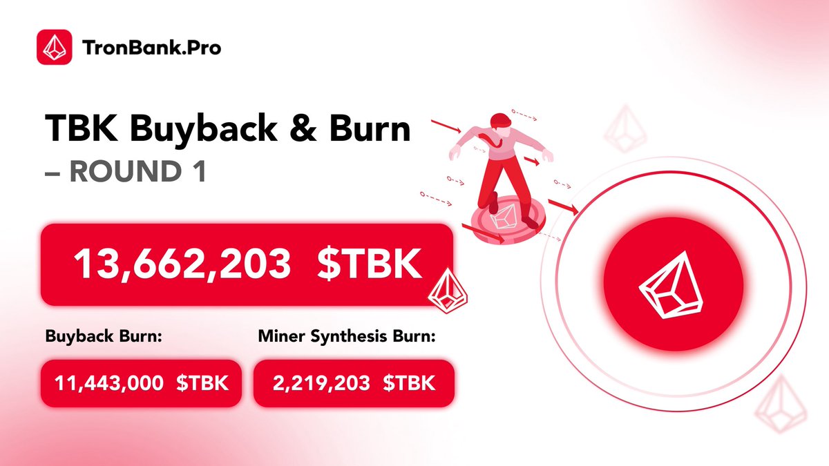 TronBank tweet media