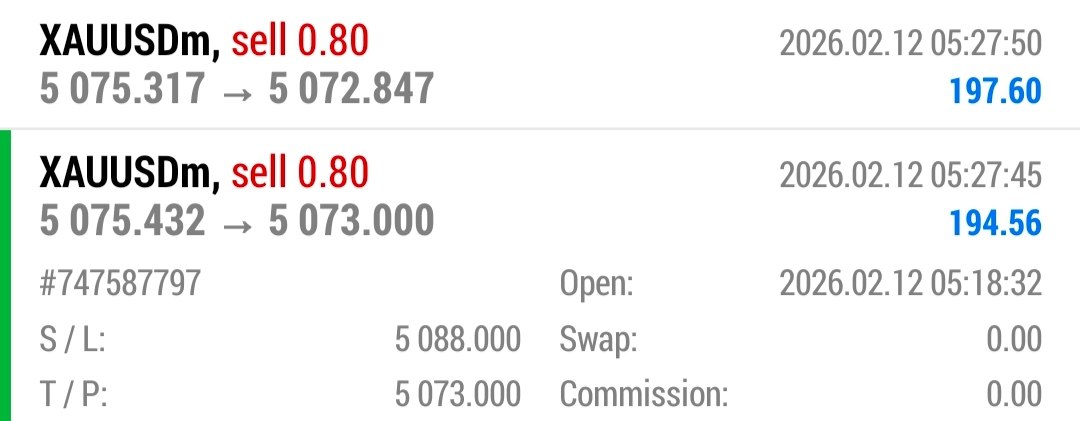 Priscilliamill's tweet photo. #XAUUSD 
TP1HIT 20PIPS PROFIT
#Gold #GBPJPY #GBPUSD #gbpaud #XAUUSD $GOLD $XAUUSD $GBPJPY $GBPAUD https://t.co/TyCTWAiiMU