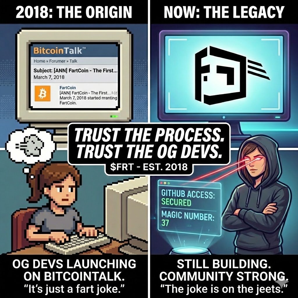 $FRT

CA: DtzVi6264rhaSDyxhWGJw8SS6yUFJ6UaSiyow3depump