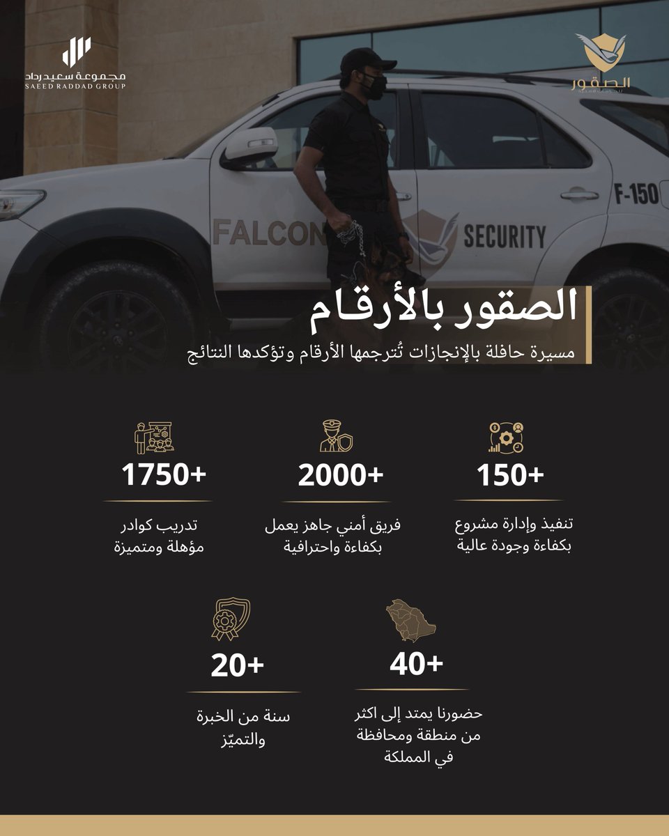Falcons Security Guards - الصقور للحراسات الامنية tweet media