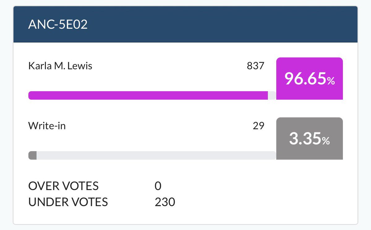 Ahmad Abu-Khalaf tweet media