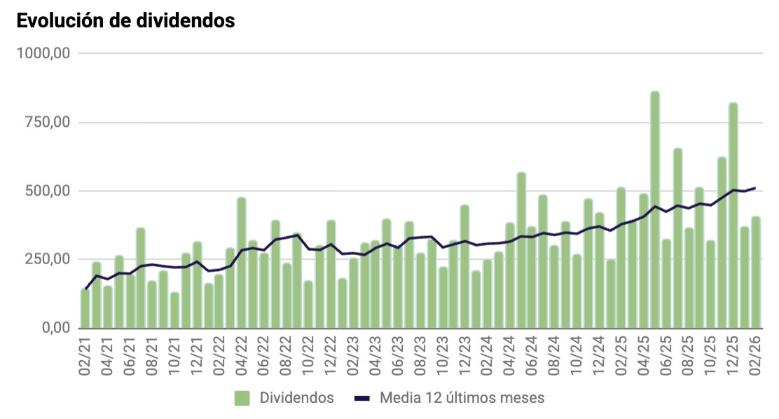 hormigaverde tweet media