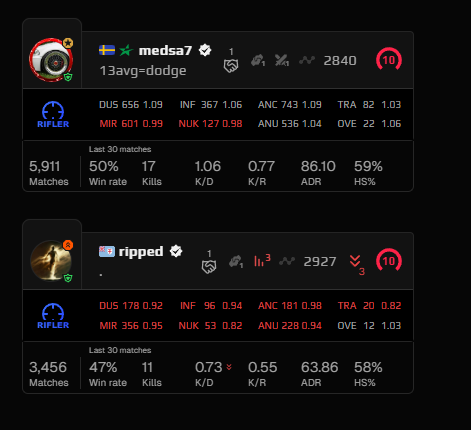 kuba (╯︵╰,) tweet media