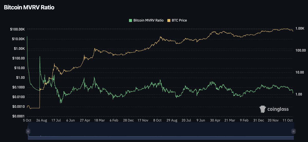 Crypto Mom tweet media