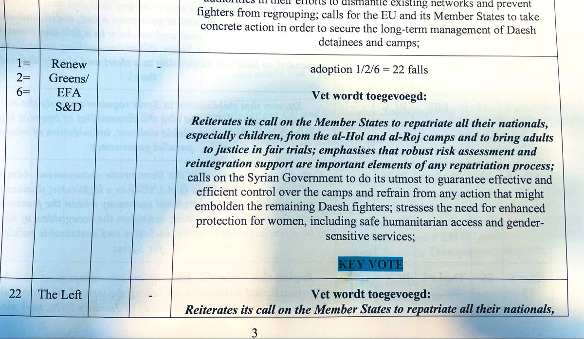 Ongelooflijk risicovol en ónaanvaardbaar! 

Partijen in het Europees Parlement, ook Nederlandse, roepen vandaag openlijk op om alle 🗡️ IS-bruiden naar EU-landen terug te halen vanuit gevangenissen in Noordoost-Syrië. 

<a href="/BBB_EUropa/">BBB Europa</a> stemt tegen dit gevaarlijke voorstel! ❌