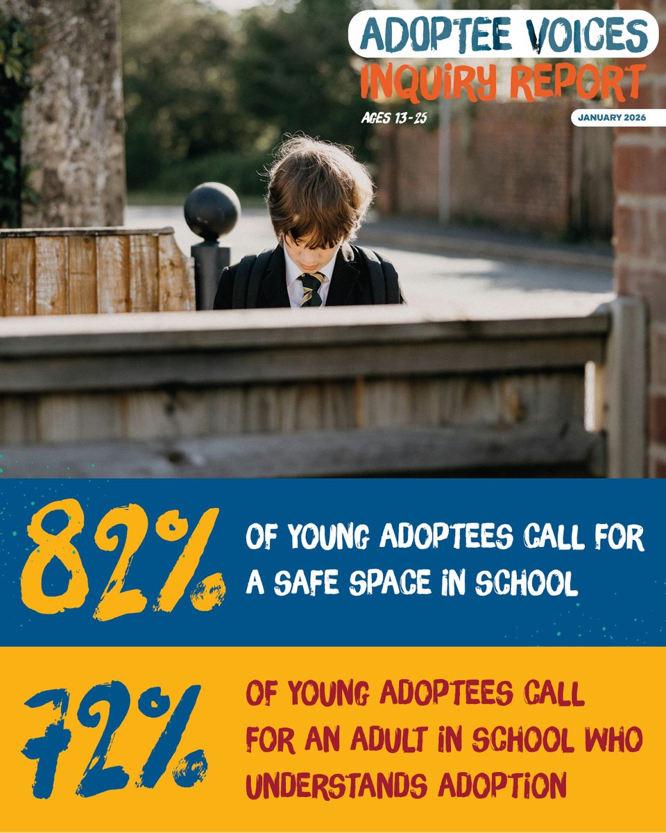 APPG for Adoption and Permanence tweet media