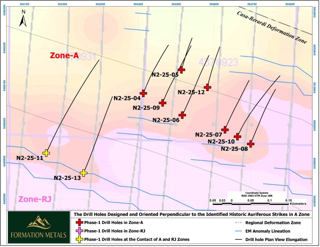 Formation Metals | CSE:FOMO | OTCQB:FOMTF tweet media
