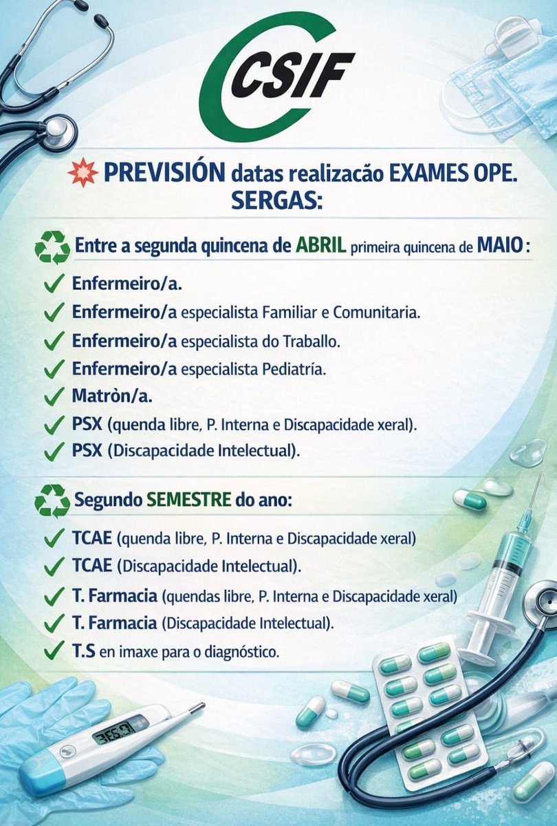 🆕Últimas novas de #Sanidade:

✅ Actualización listas de contratación:
💉Enfermeiro/a >> f.mtr.cool/nvzmpmhvnc
🚑Enfermeiro/a do 061 >> f.mtr.cool/euznxvkjpb
💊 TCAE >> f.mtr.cool/xdkplmxuwv

✅ Previsión datas de realización dos exámenes das diferentes categorías da #OPE.