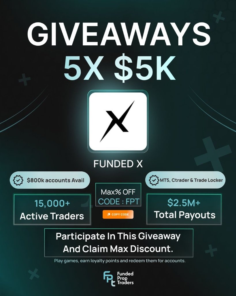 fundproptraders's tweet photo. We’re handing out 5x $5,000 accounts with FundedX! 

Rules:
✅ Follow us &amp; @fundedxofficial
✅ Like &amp; RT
✅ Tag 3 fellow traders

📈 WANT MORE ENTRIES? Complete these steps on our last 3 posts!

Claim your spot in the Discord
👉 https://t.co/AN9ZnBlxbS https://t.co/pW77CtyFQU