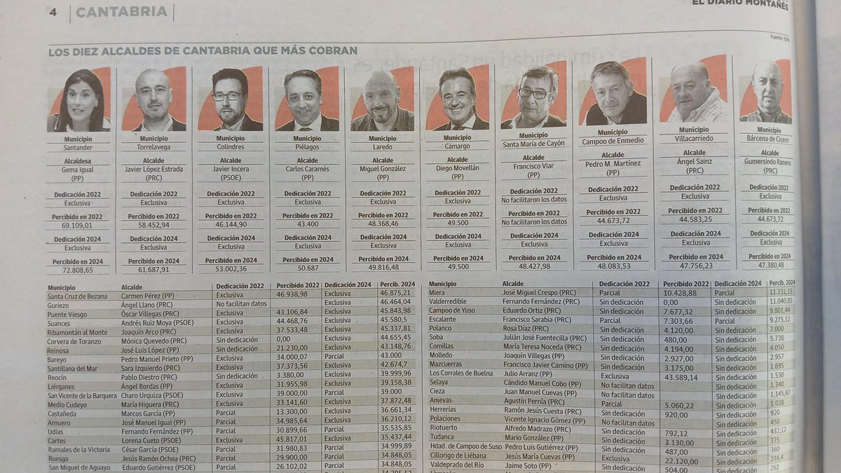AVIPIELAGOS's tweet photo. @AVIPIELAGOS #pielagos #Cantabria https://t.co/PJjeIrsa4j