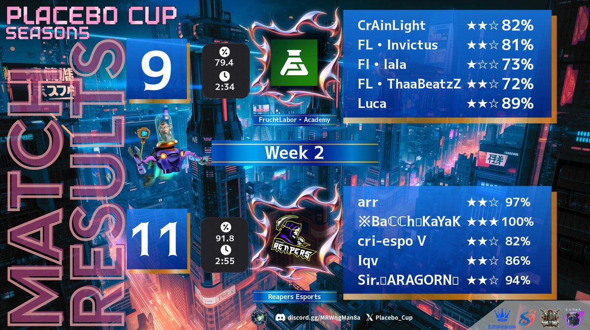 Reapers x Team Diablo tweet media