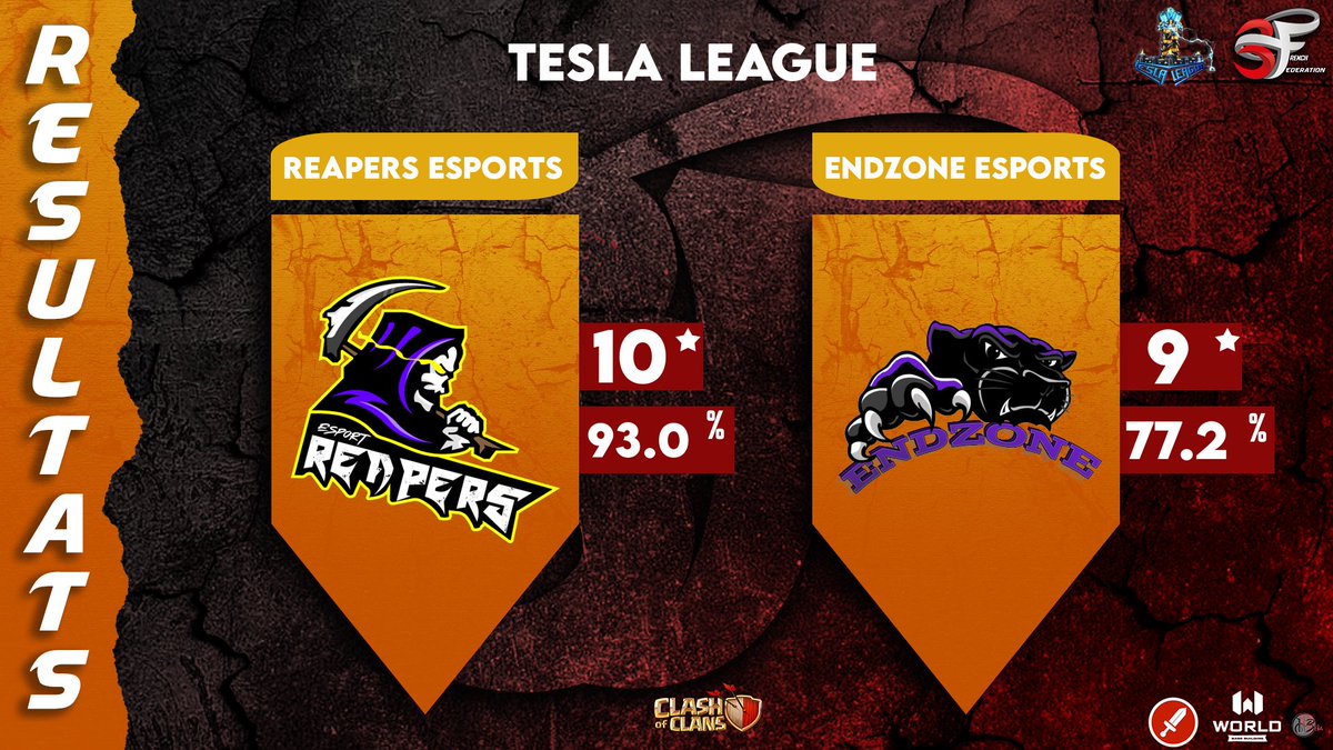 Reapers x Team Diablo tweet media