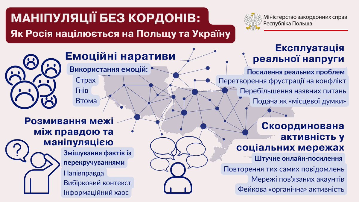 Польський інститут у Києві tweet media