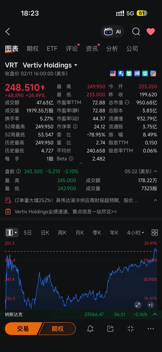 MoonKid.BTC tweet media