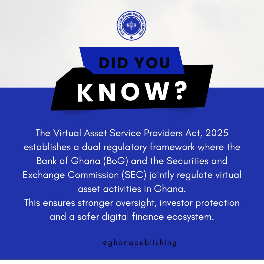 Did you know? 🇬🇭

The VASP Act, 2025 empowers both BoG and SEC to co-regulate virtual assets in Ghana — strengthening oversight and investor protection.

📘 Get your copy at GPCL Business Centre.

#GPCL #CryptoGH #KnowTheLaw #VASPAct2025