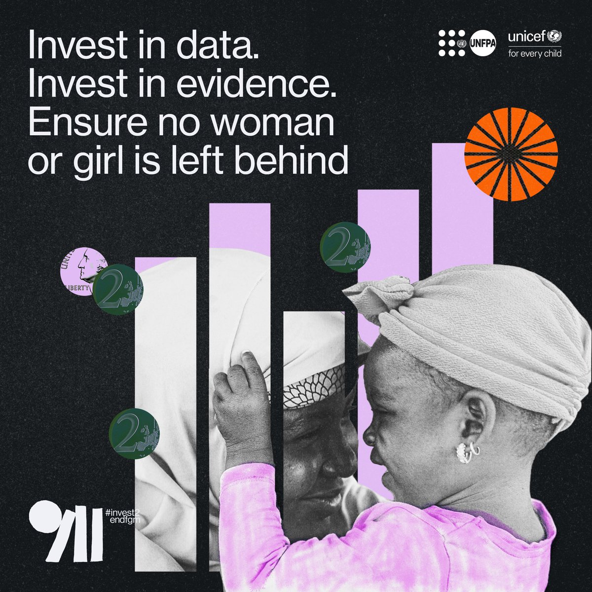 UNFPA in Kenya tweet media