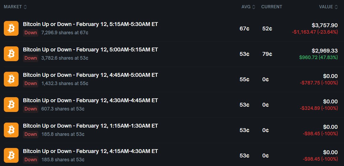 Betting Quant tweet media